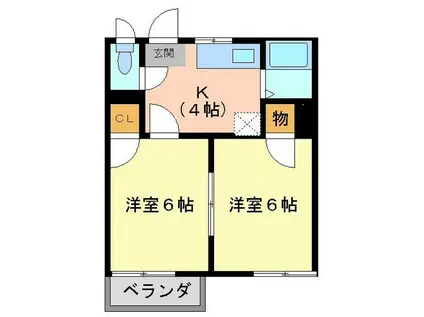 パークハイツ上堂(2K/2階)の間取り写真