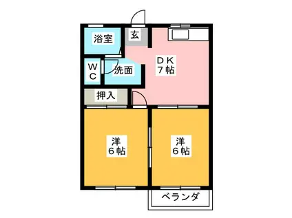 スカイドミール(2DK/2階)の間取り写真