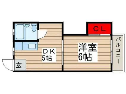 渡辺ハイツ(1DK/2階)の間取り写真