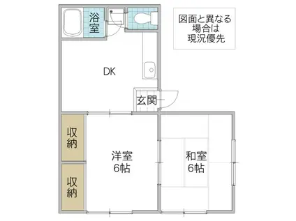 セキネコーポ B棟(2DK/2階)の間取り写真