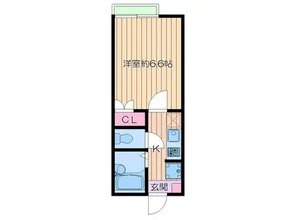 グリーンライフ目黒(1K/2階)の間取り写真