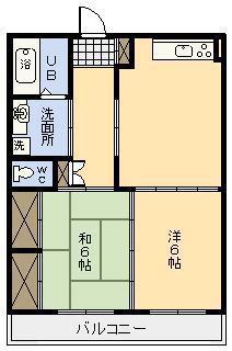ゆとり98(2DK/6階)の間取り写真