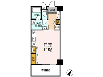 ザ・ライフ南久留米スタイル(ワンルーム/1階)の間取り写真