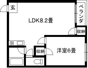 おしゃれ館新森(1LDK/2階)の間取り写真