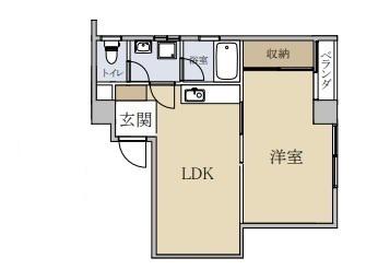 北千住シャルダンマンション(1LDK/3階)の間取り写真