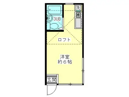 パールハイツ長瀬(ワンルーム/2階)の間取り写真