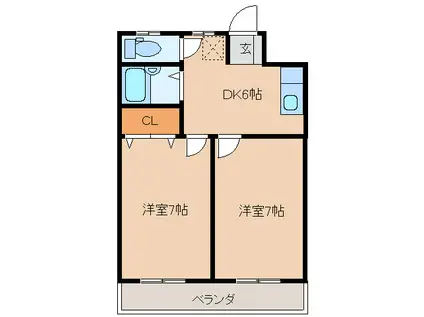M7マンション(2DK/2階)の間取り写真