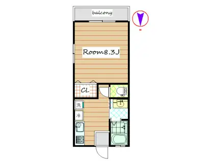 エスハイツI(1K/2階)の間取り写真