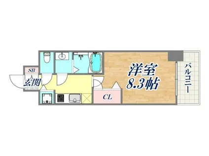 プレサンスKOBEグレンツ(1K/7階)の間取り写真