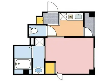 ドミール二葉(1K/2階)の間取り写真