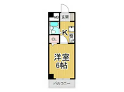 河村マンション(1K/2階)の間取り写真