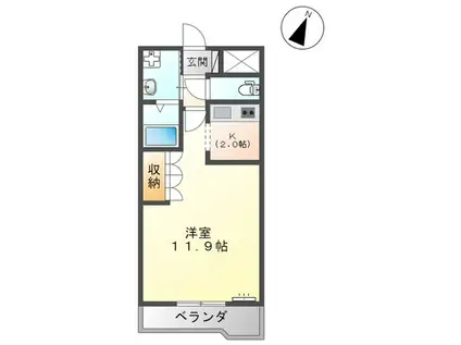 サンクレストI番館(1K/2階)の間取り写真