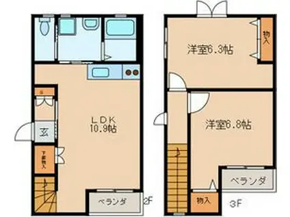 ジュネス青葉台(2LDK/2階)の間取り写真