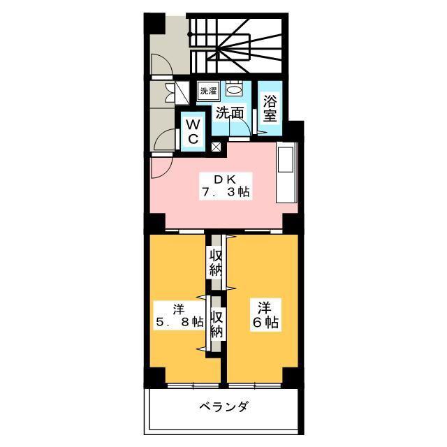シティ市ヶ谷(2DK/3階)の間取り写真