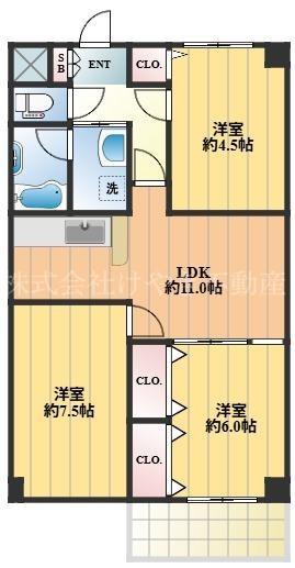 アネックス高島平(3LDK/5階)の間取り写真