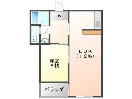 ナチュール札元(1LDK/2階)の間取り写真