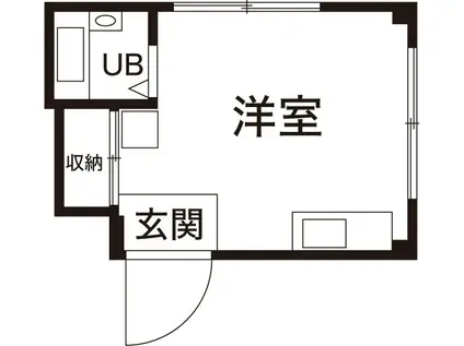 ハーヴェスト鈴木(ワンルーム/2階)の間取り写真