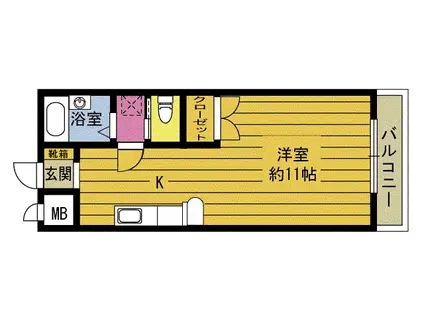 エトワールドゥ(ワンルーム/1階)の間取り写真