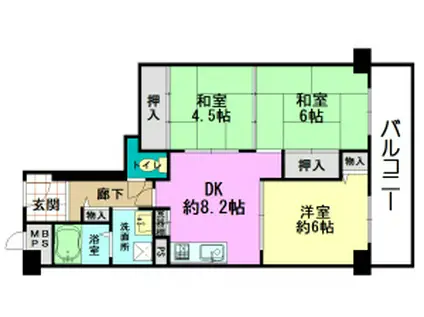 ユニハイム平野北(3DK/6階)の間取り写真