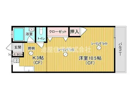 中村ビルマンション(1K/2階)の間取り写真
