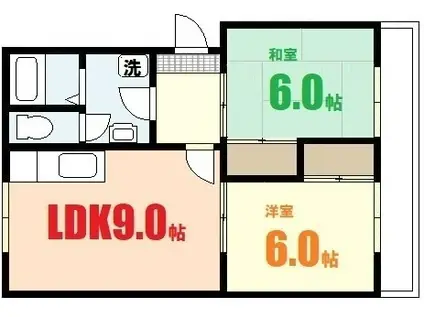 カルチェ森下(2LDK/2階)の間取り写真