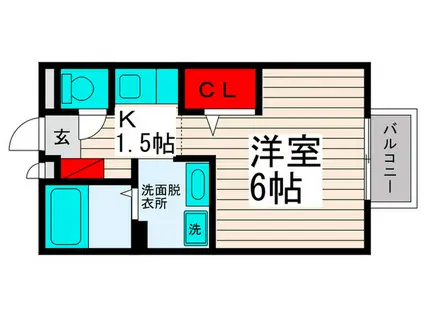 ジュネス西新井I(1K/2階)の間取り写真