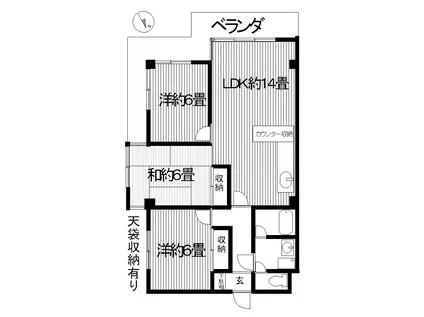 中央ヴィレッジ(3LDK/1階)の間取り写真