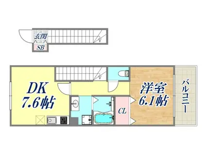 エクレールB棟(1DK/2階)の間取り写真