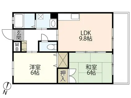 エスペラント岡田(2LDK/1階)の間取り写真