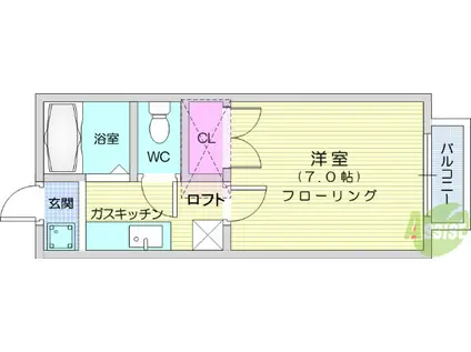 ロフティアイランドA(1K/1階)の間取り写真