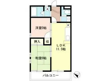 ファミリーウォーマーB(2LDK/1階)の間取り写真