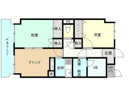 グリーンキャピタル材木町第3(2DK/10階)の間取り写真