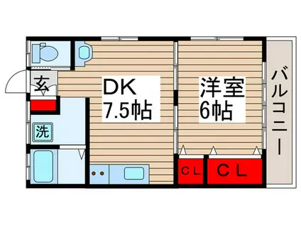 第2メゾン若竹(1DK/2階)の間取り写真