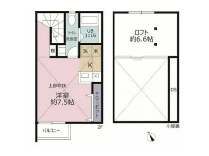 ミリアビタFK(1K/2階)の間取り写真