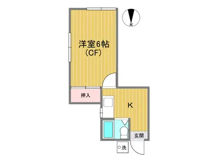 ブランメゾンI(1K/2階)の間取り写真