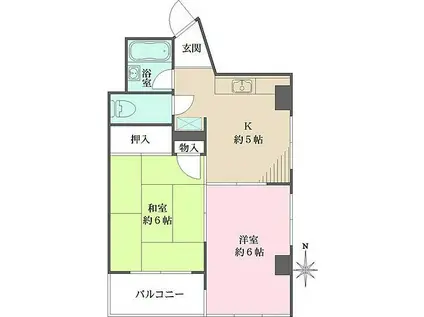 古川ビル(2K/2階)の間取り写真