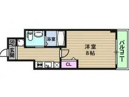 PIANO FORTEピアノ フォルテ(1K/8階)の間取り写真