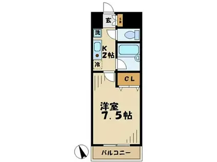 ルピナス1(1K/2階)の間取り写真