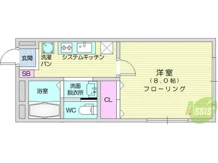 グランメゾン七福(1K/3階)の間取り写真