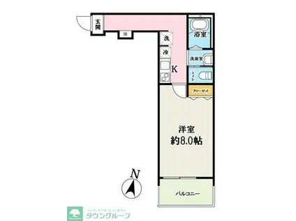 キャメル宮前町(1K/3階)の間取り写真