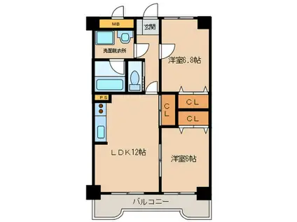 神田丸太マンション(2LDK/6階)の間取り写真