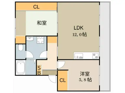 山田池第5号棟(2LDK/1階)の間取り写真