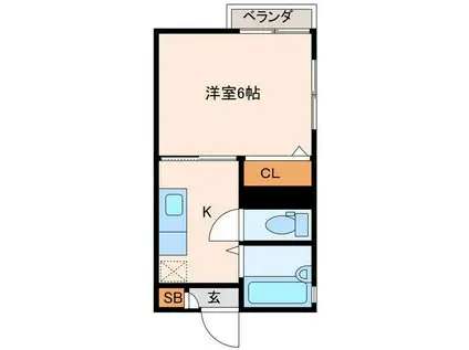 サニーウェル(1K/1階)の間取り写真