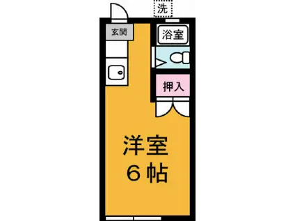 ソフィアハイツ(1K/2階)の間取り写真