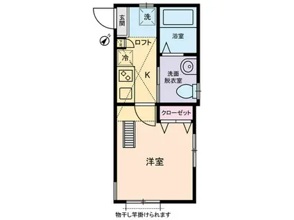 シンイ1996(1K/2階)の間取り写真