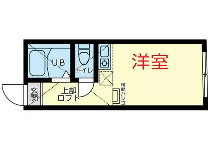 ガーデンウエストロクゴウ(ワンルーム/1階)の間取り写真