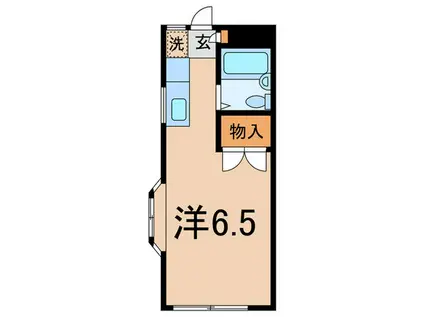 メゾン旗の台(ワンルーム/1階)の間取り写真