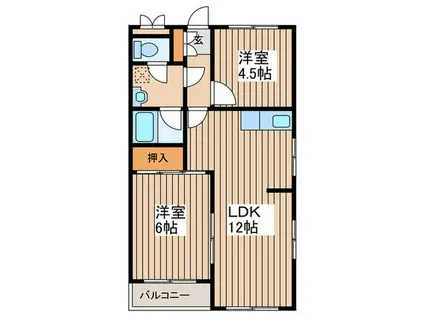 カーサオオキ(2LDK/1階)の間取り写真