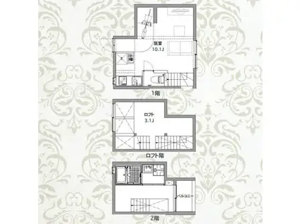 セレナ川崎(ワンルーム/1階)の間取り写真