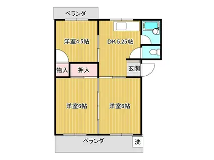 上野ビル(3DK/3階)の間取り写真